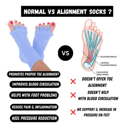 Comfylife Foot Alignment Socks Sky Blue Colour | Get relief from foot pain in 21 days