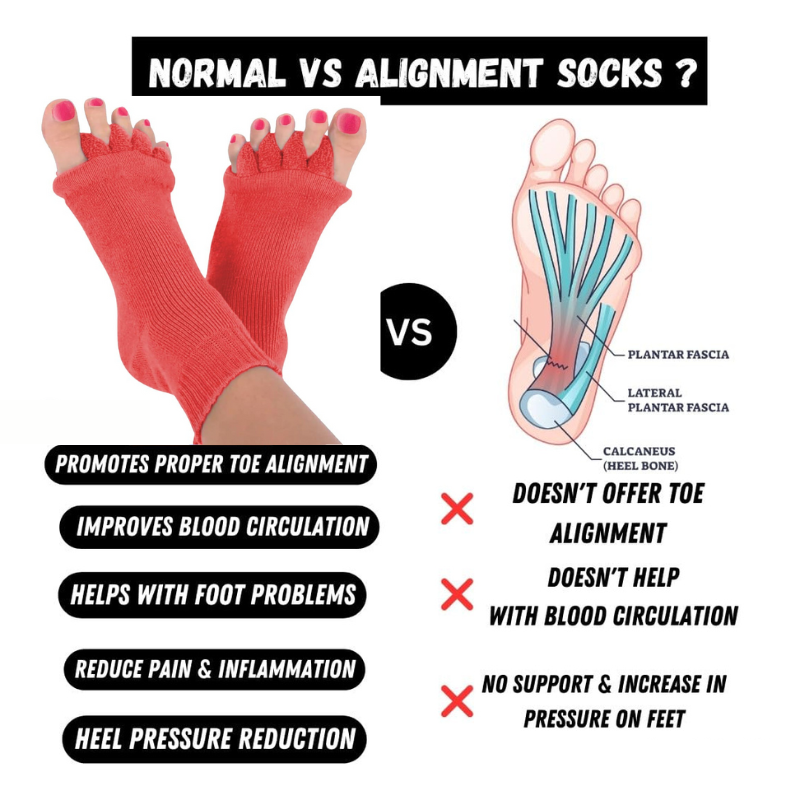 Comfylife Foot Alignment Socks Maroon Colour | Get relief from foot pain in 21 days