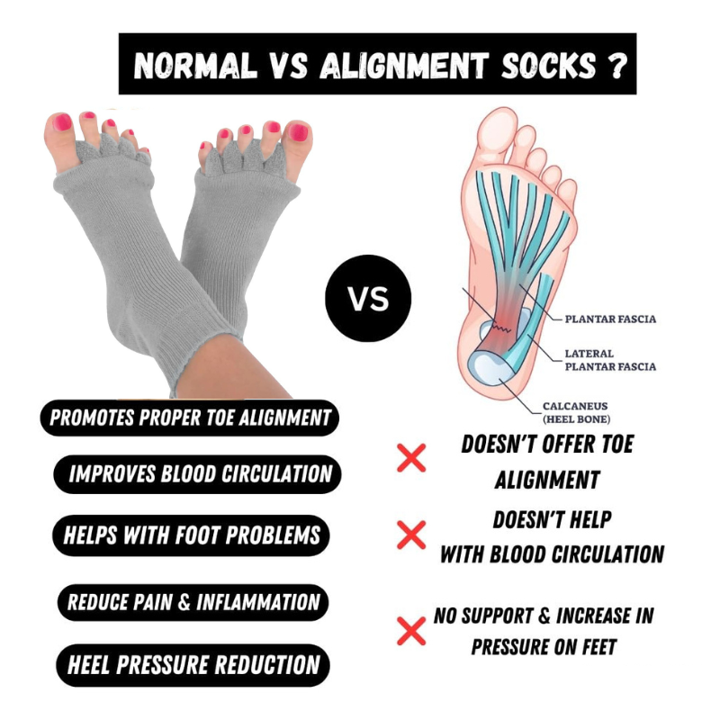 Comfylife Foot Alignment Socks Grey Colour | Get relief from foot pain in 21 days